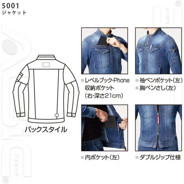 作業服　5001-BATシリーズ機能説明