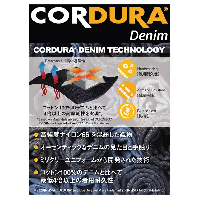 9511-BATシリーズ　CORDURA