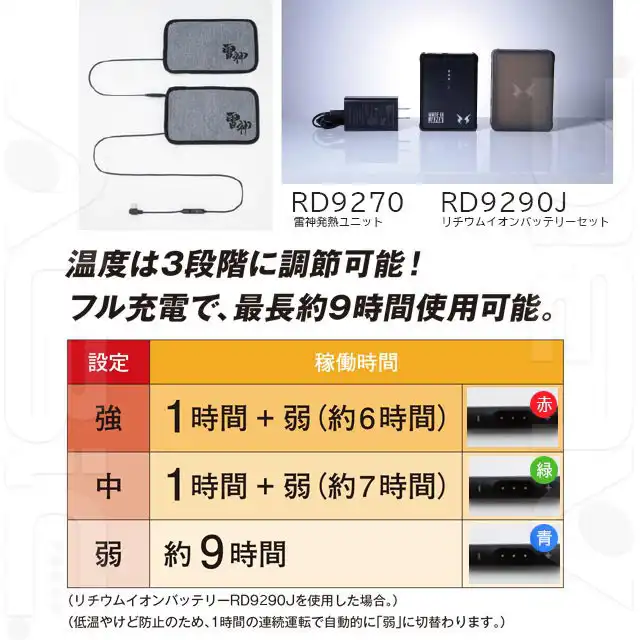 発熱ユニット特徴2