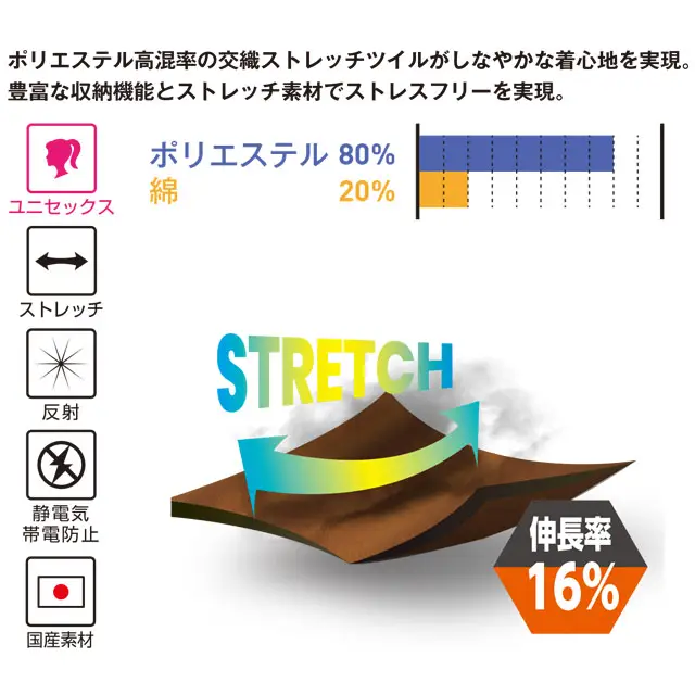 作業服　EBA236-BBOシリーズ　生地特徴　・ユニセックス　・ストレッチ　・反射素材　・静電気帯電防止　・国産素材